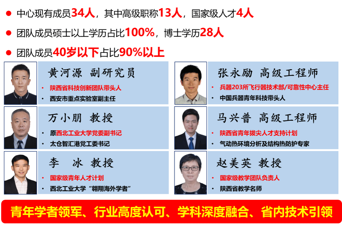 构建了“理论研究