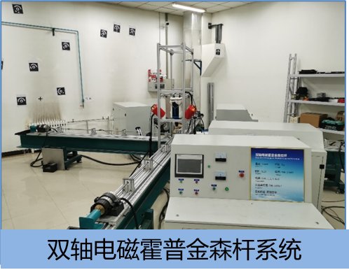 围绕“冲击动力学及工程应用”这一主题